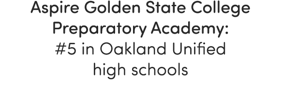 Aspire Golden State College Preparatory Academy: #5 in Oakland Unified high schools
