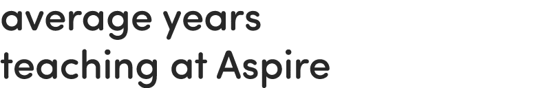 average years teaching at Aspire