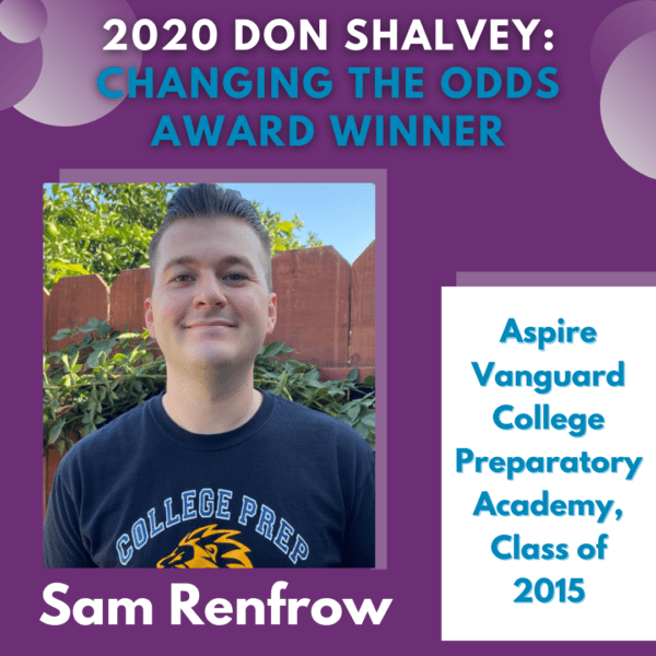 Decorative image of Don Shalvey award winner, Sam Renfrow featuring his photo, name, and title