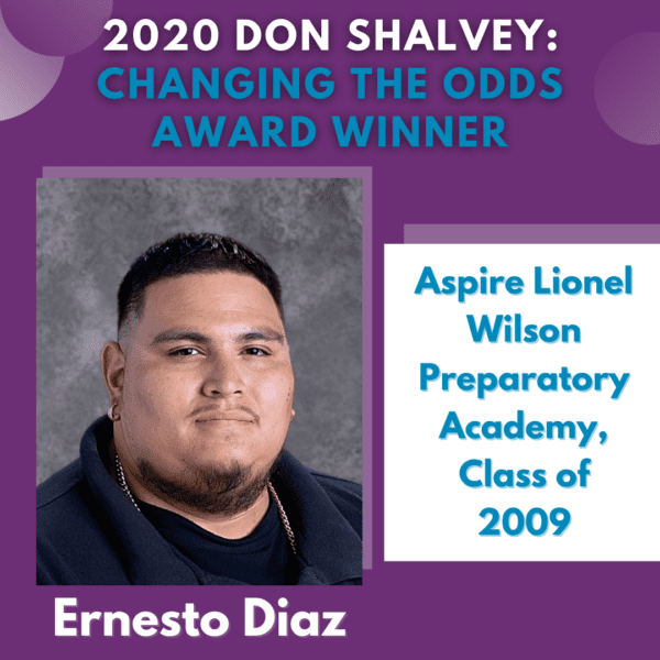 Decorative image of Don Shalvey award winner, Ernesto Diaz, featuring his photo, name, and title