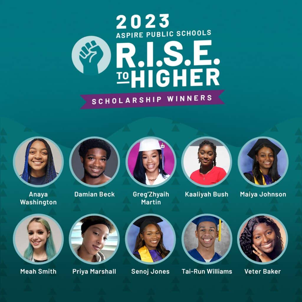 Headshots of 2023 R.I.S.E. to Higher winners